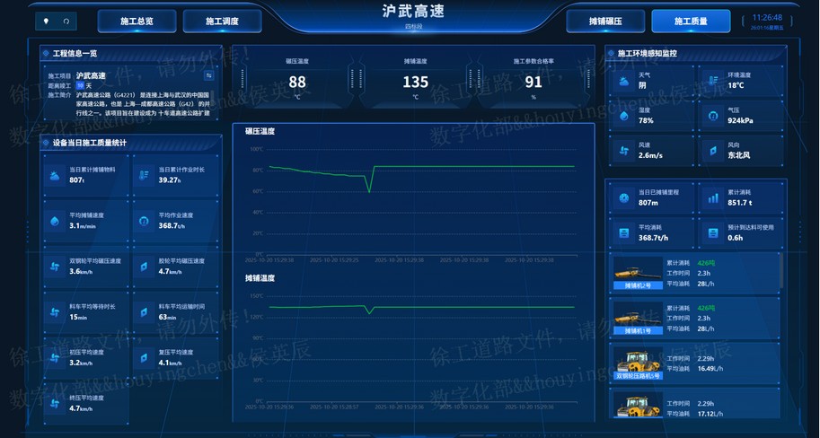 应急智慧平台
