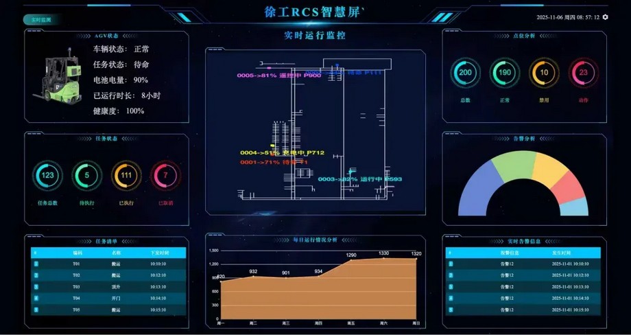 j9九游会老哥俱乐部交流区官网
